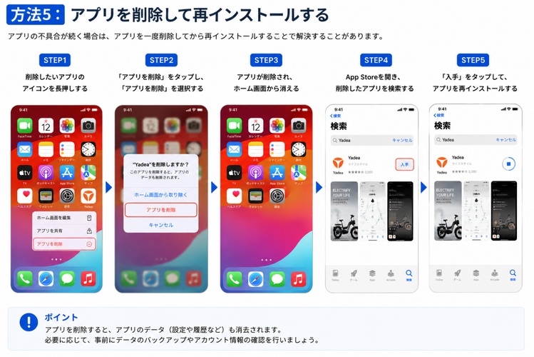 アプリを削除して再インストール