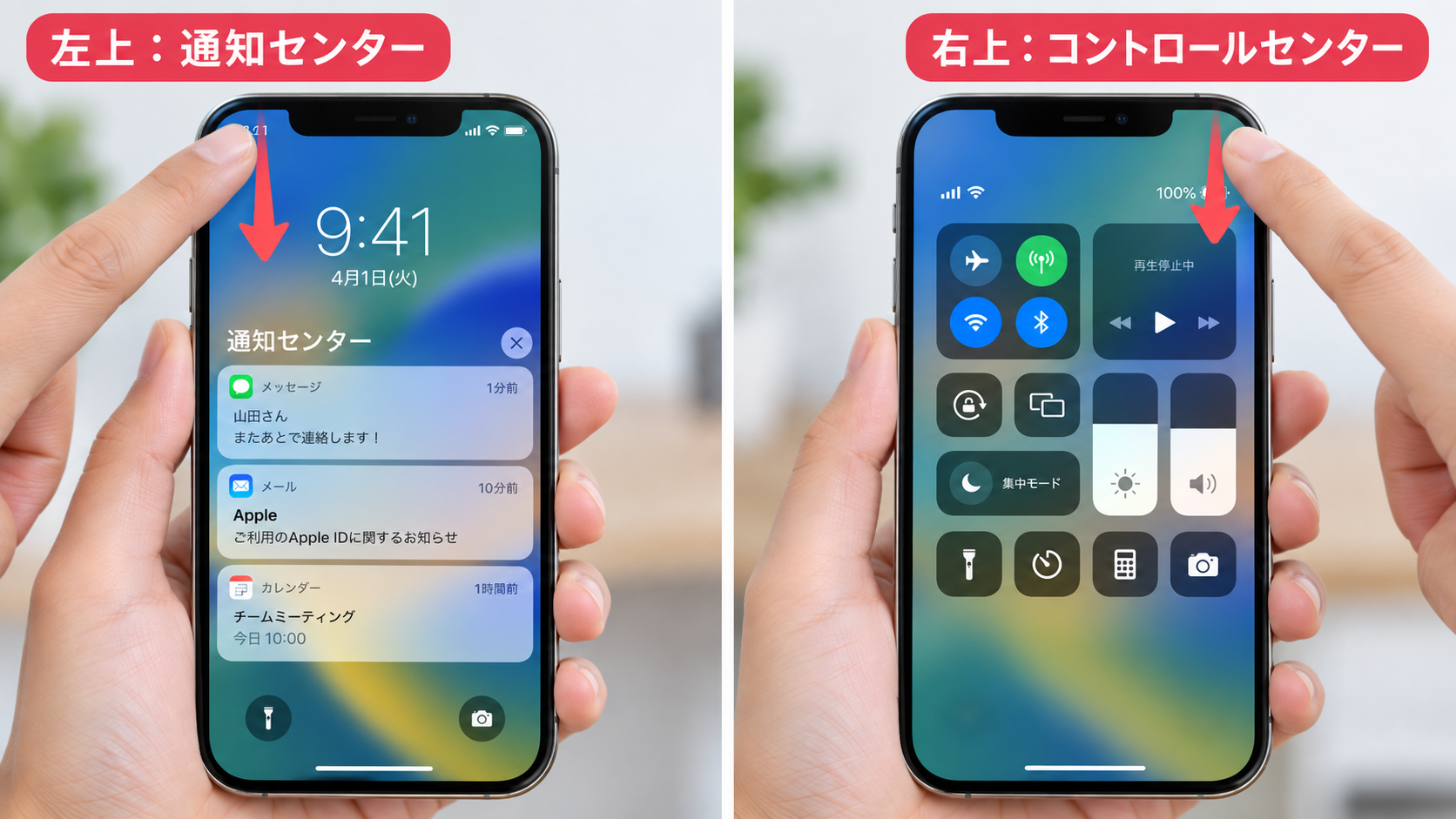スワイプする位置