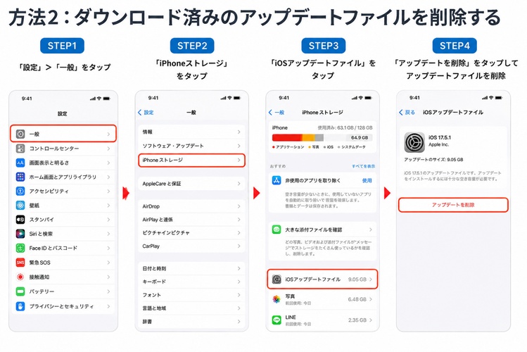 iosアップデートファイルを削除