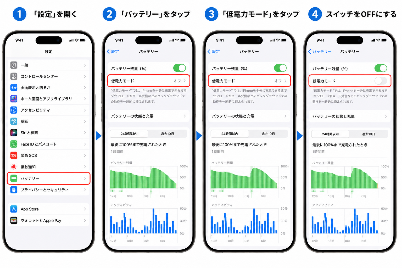 低電力モードを解除