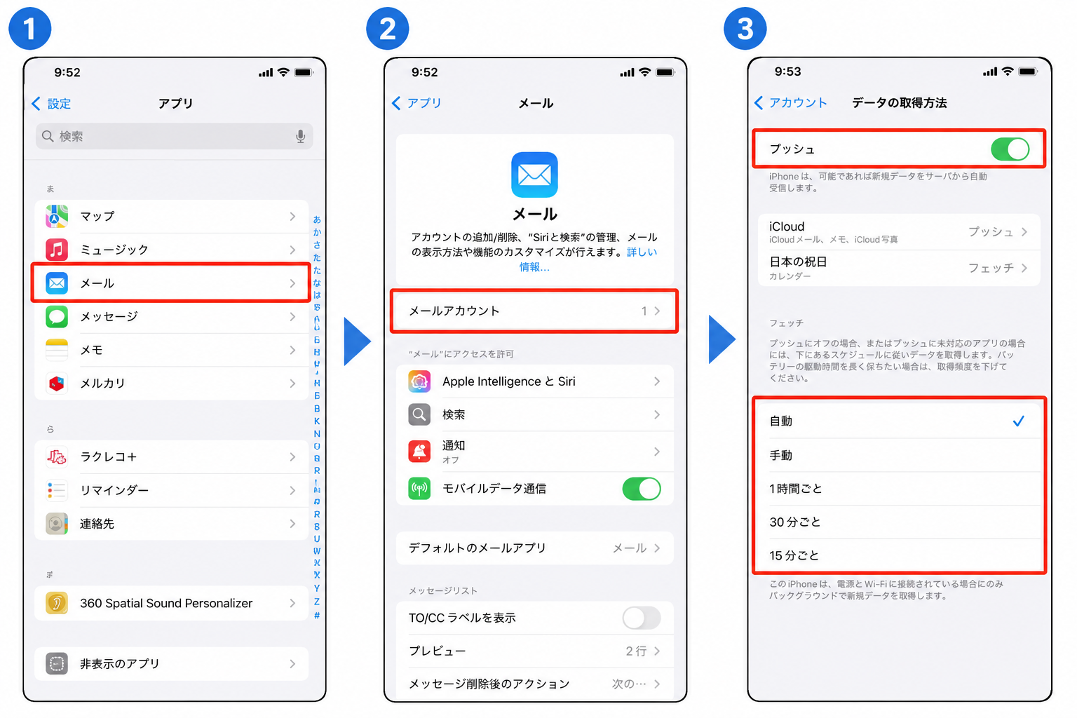 iPhoneメールのデータ取得方法