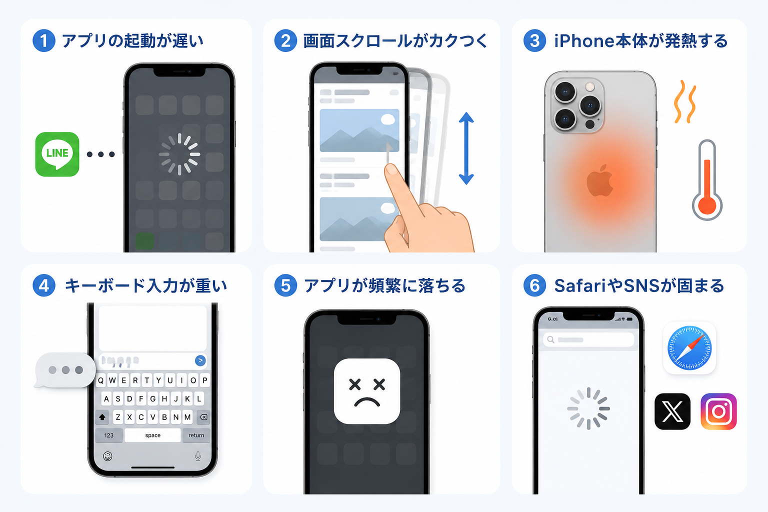 iOS27 アップデート後に重いと感じる症状