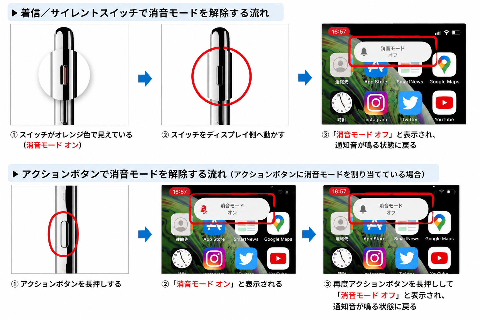 着信／サイレントスイッチ、またはアクションボタンで消音モードを解除