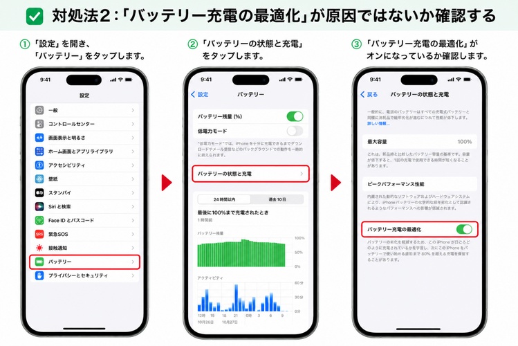 バッテリー充電の最適化を確認