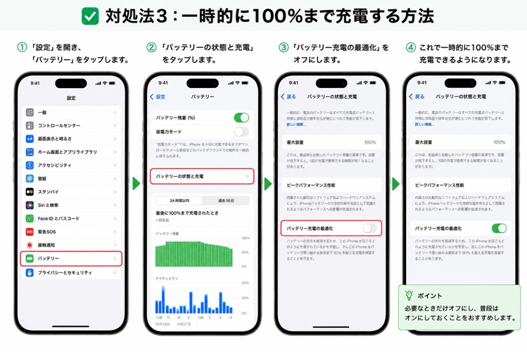 今すぐ充電を選択