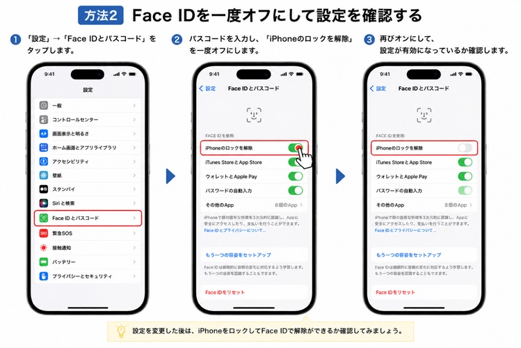 Face IDを一度オフにして設定