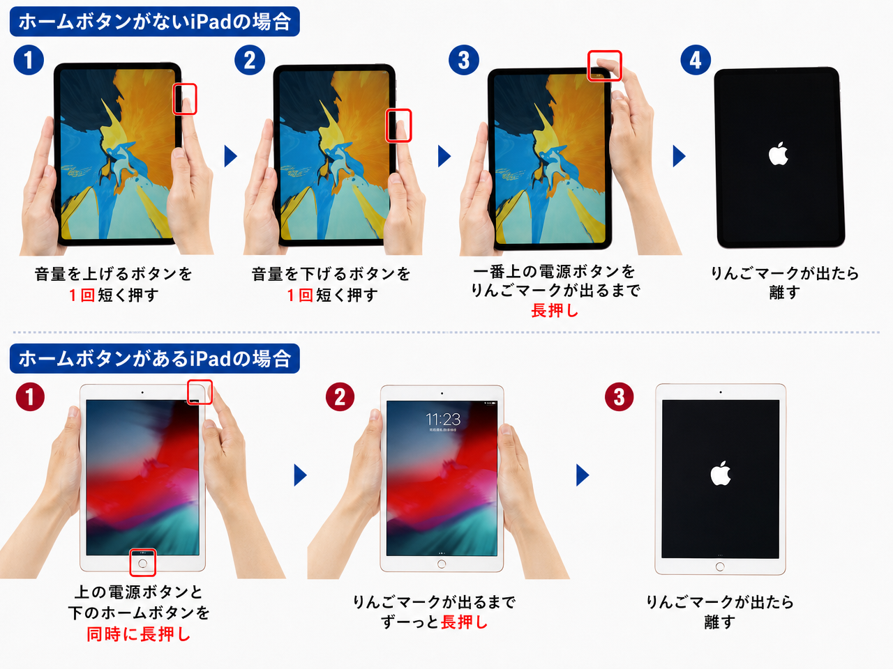 強制再起動する