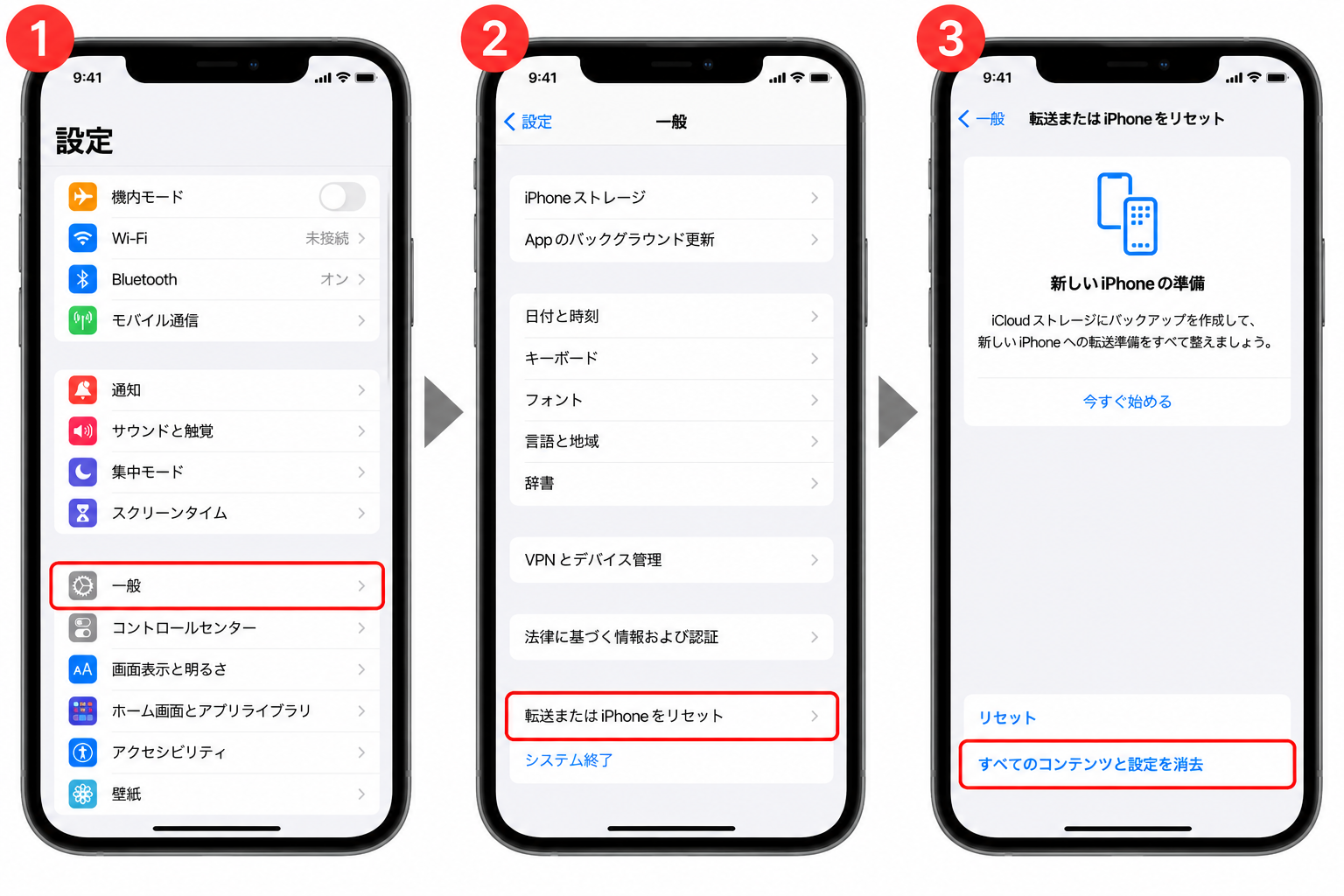 iPhoneを初期化