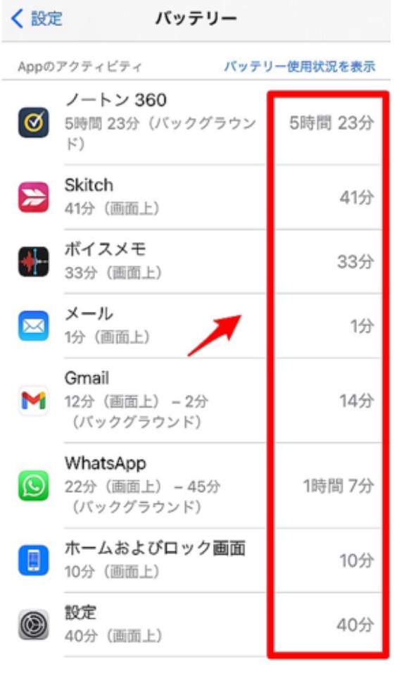 バッテリー使用状況を確認