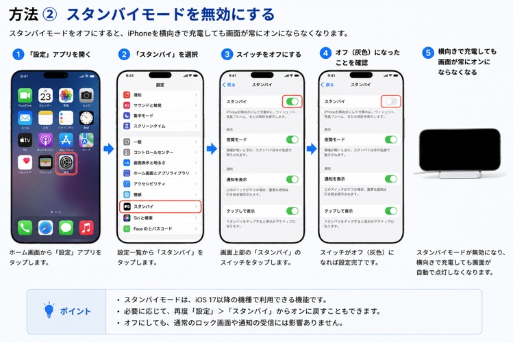 スタンバイモードを無効