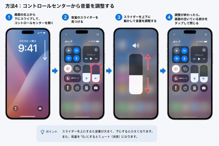 Iphone Volume Bar Not Appearing 2