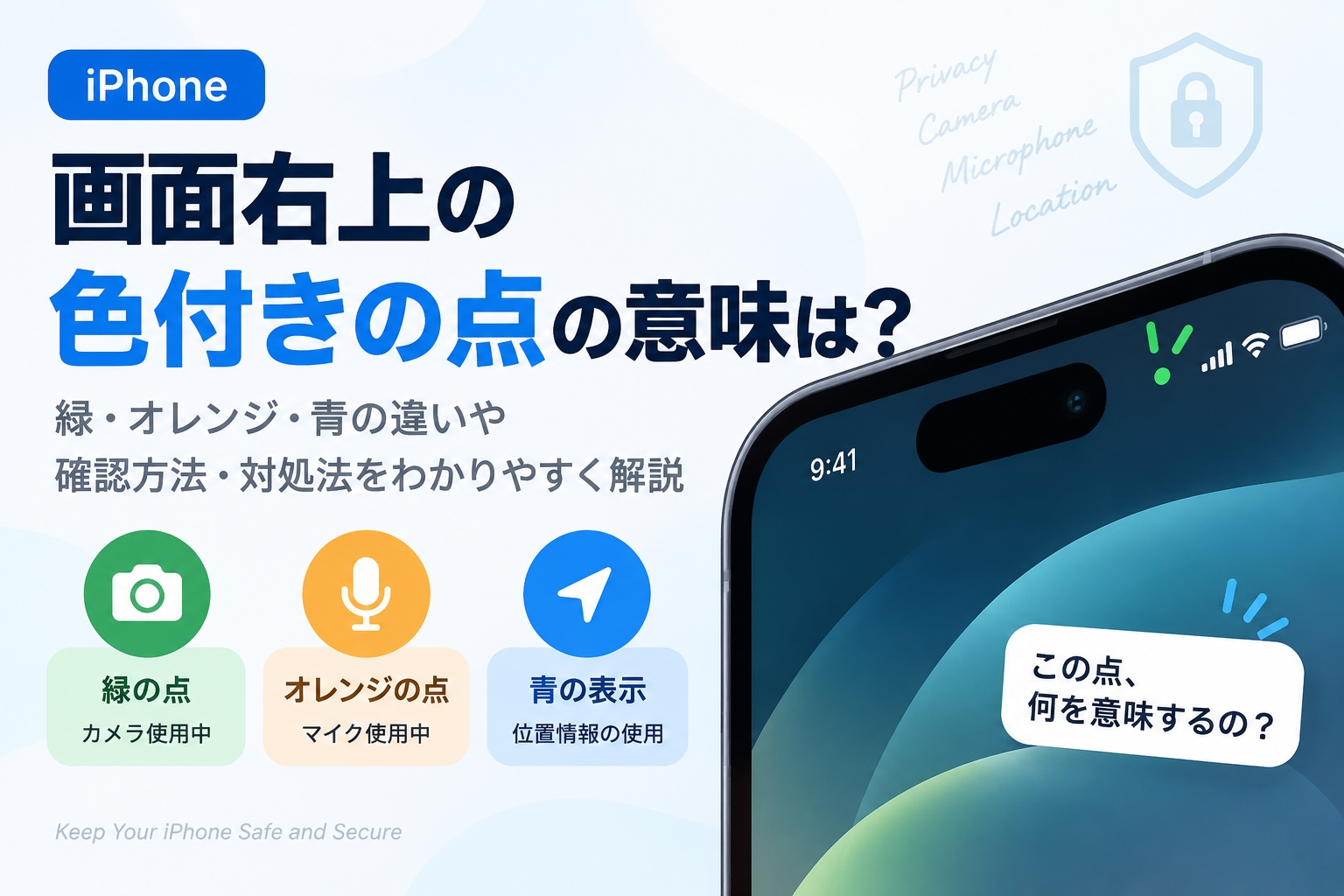 iPhoneの緑の点