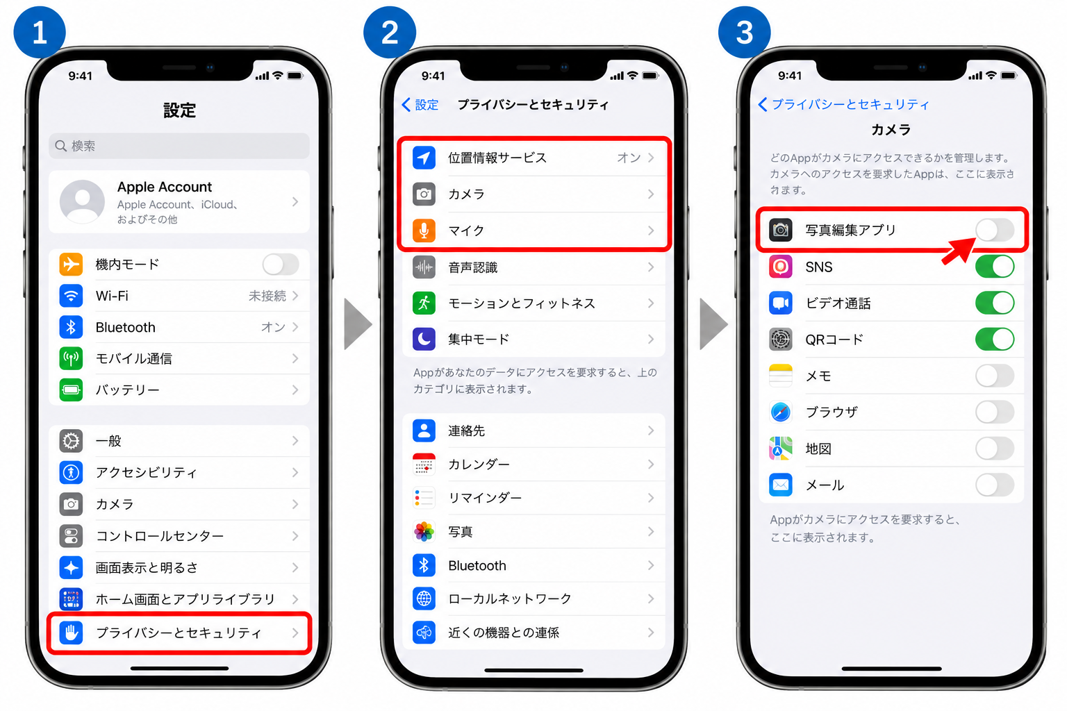 アクセスをオフ